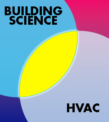 Building Science and HVAC